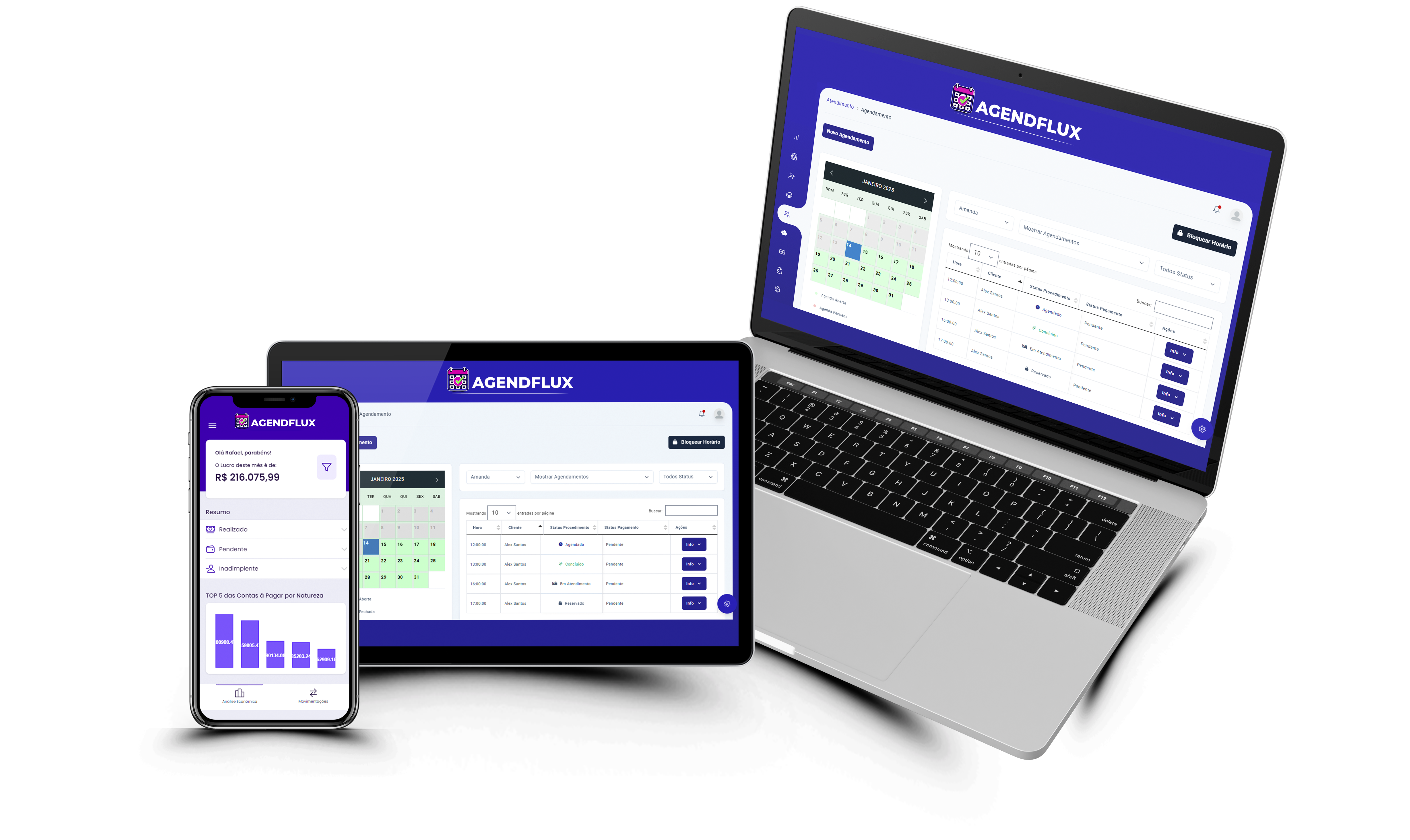 Mockup completo da plataforma